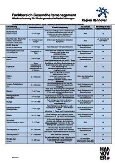 Vorschaubild für PDF-Dokument