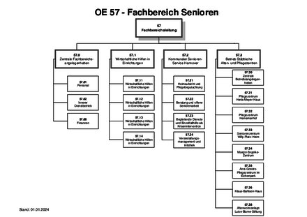 Vorschaubild für PDF-Dokument