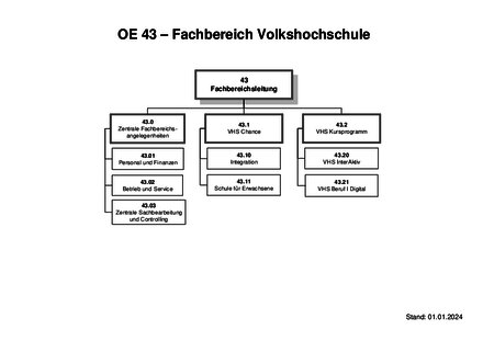 Vorschaubild für PDF-Dokument