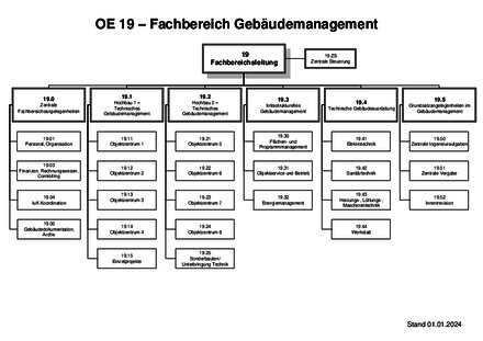 Vorschaubild für PDF-Dokument