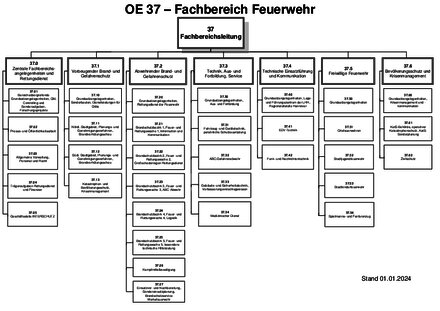 Vorschaubild für PDF-Dokument