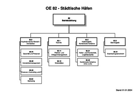 Vorschaubild für PDF-Dokument