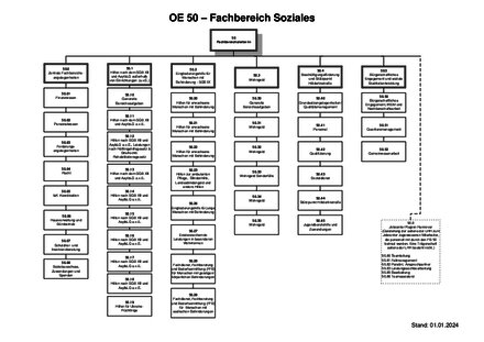 Vorschaubild für PDF-Dokument