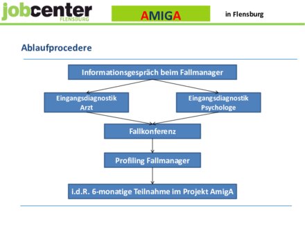 Vorschaubild für PDF-Dokument