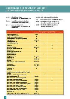 Vorschaubild für PDF-Dokument