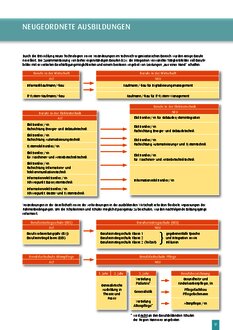 Vorschaubild für PDF-Dokument