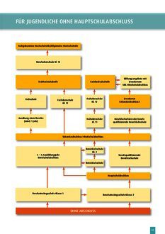 Vorschaubild für PDF-Dokument