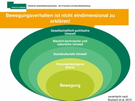 Vorschaubild für PDF-Dokument