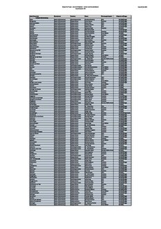 Vorschaubild für PDF-Dokument