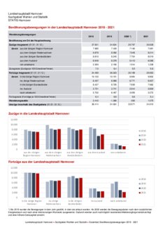 Vorschaubild für PDF-Dokument