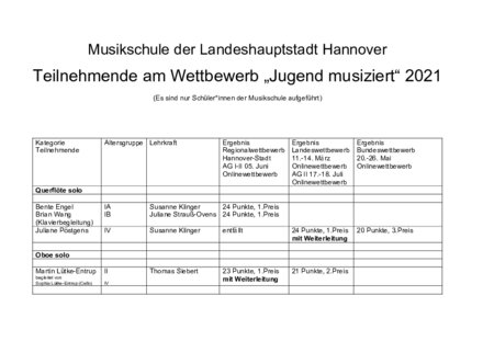 Vorschaubild für PDF-Dokument