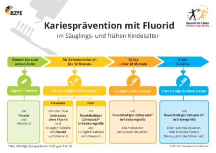 Vorschaubild für PDF-Dokument