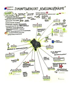 Vorschaubild für PDF-Dokument