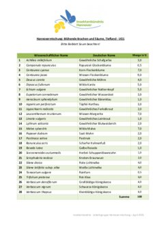 Vorschaubild für PDF-Dokument