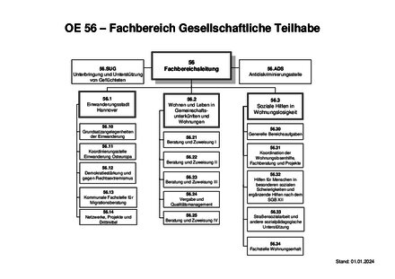 Vorschaubild für PDF-Dokument