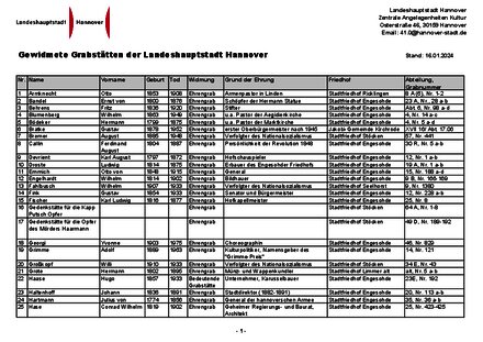 Vorschaubild für PDF-Dokument