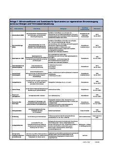 Vorschaubild für PDF-Dokument