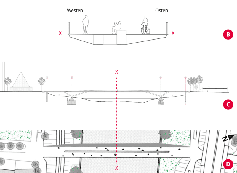 Visualisierung einer Brücke.