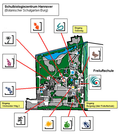 Themengärten